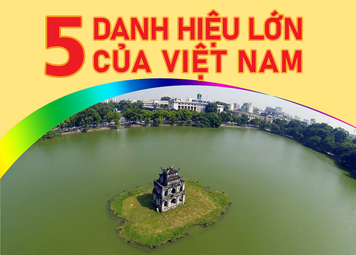 Infographic: Việt Nam - “Điểm đến di sản hàng đầu thế giới” năm 2022